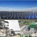 IREDA Up Financials Soar, Renewables Boom