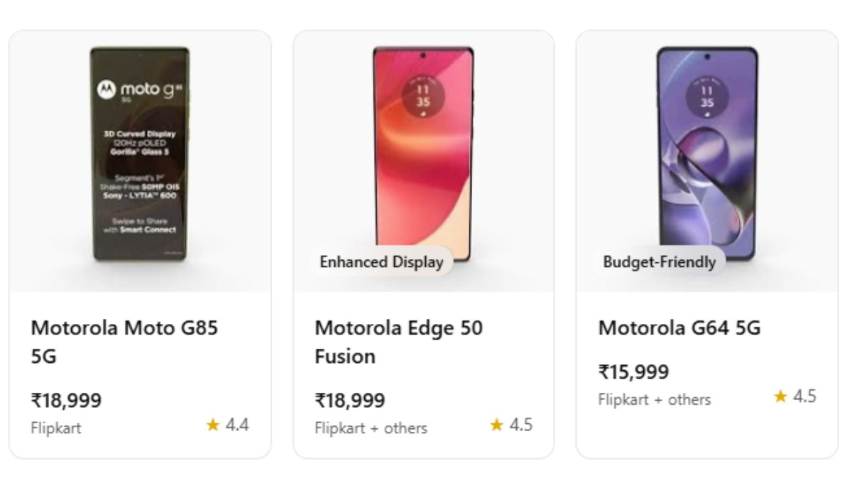 Moto G96 5G- comparsion