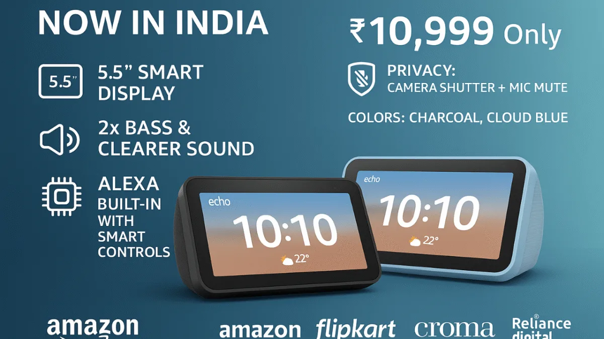 Echo Show 5 (3rd Gen) Launched in India